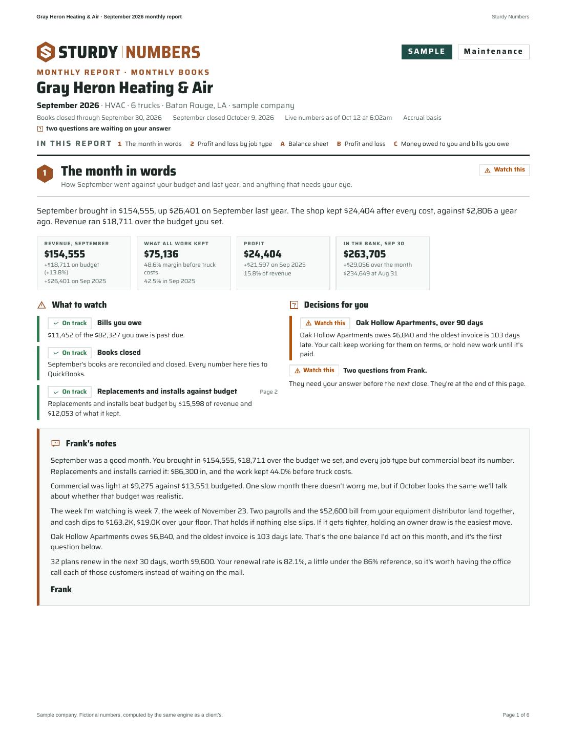 Gray Heron Heating & Air September 2026 monthly report, page 1 of 6