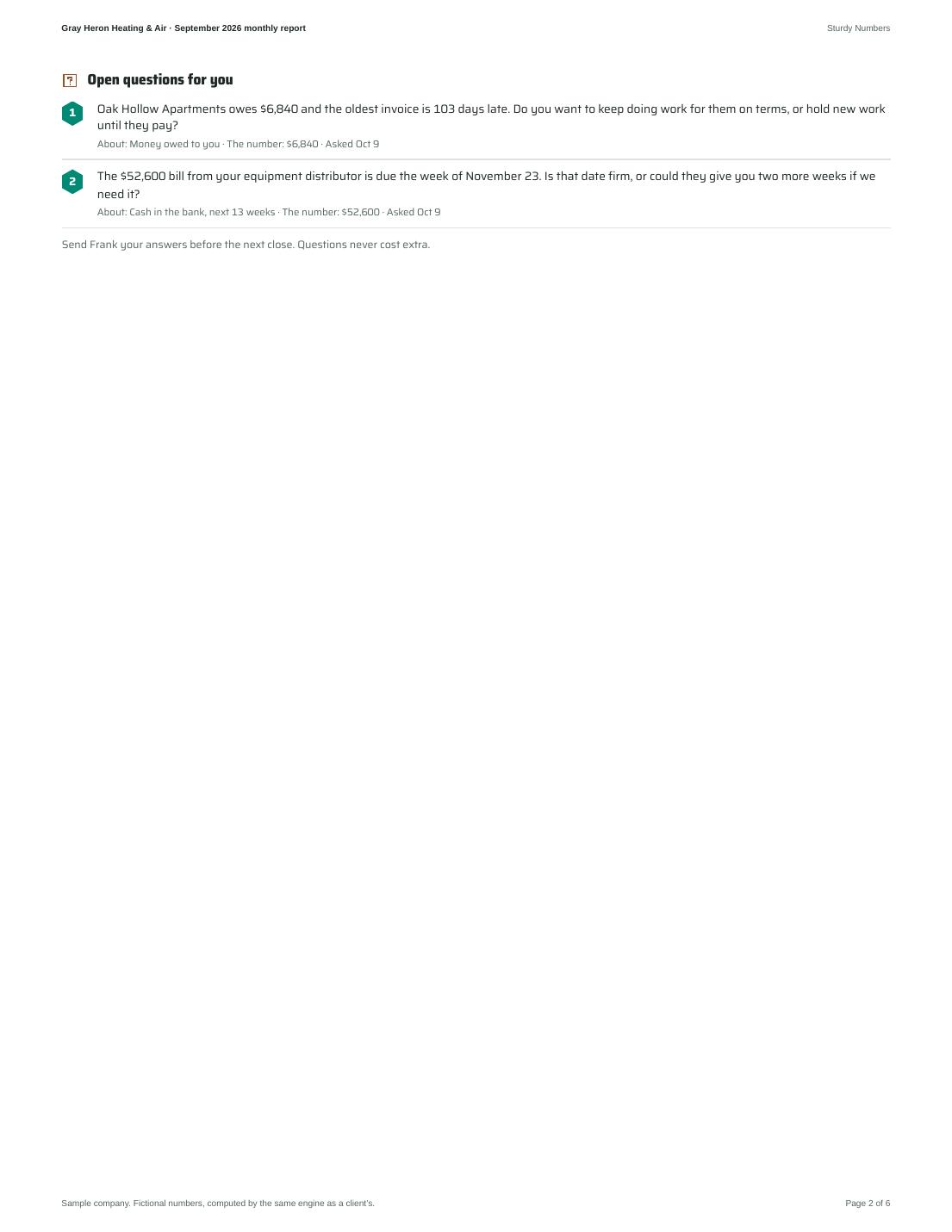Gray Heron Heating & Air September 2026 monthly report, page 2 of 6