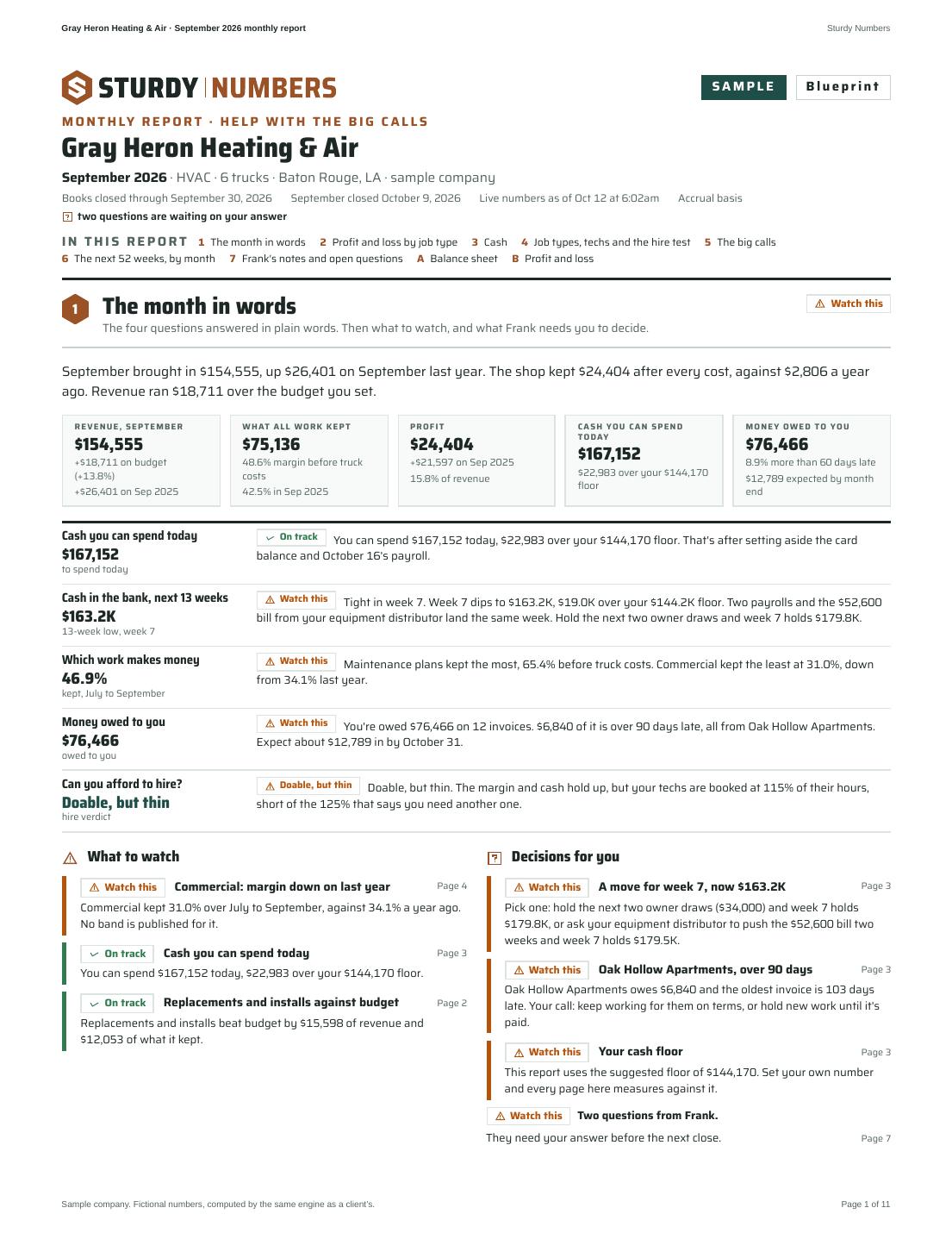 Gray Heron Heating & Air September 2026 monthly report, page 1 of 11