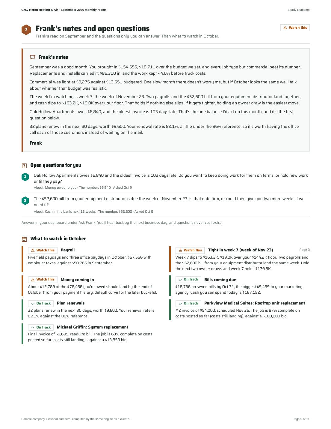 Gray Heron Heating & Air September 2026 monthly report, page 9 of 11
